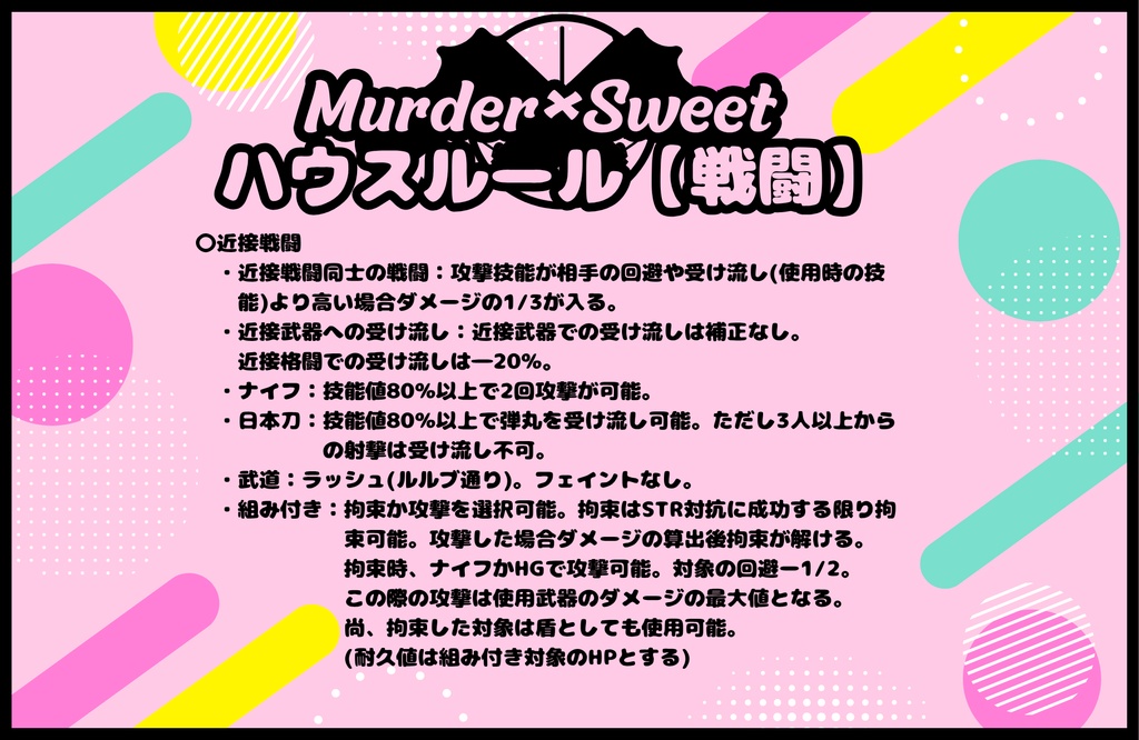 CoC6版シナリオ「Murder×Sweet~朝ご飯に魚つくと豪華だよね~」【SPLL:E188123】