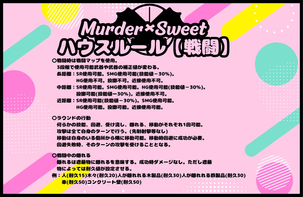 CoC6版シナリオ「Murder×Sweet~朝ご飯に魚つくと豪華だよね~」【SPLL:E188123】