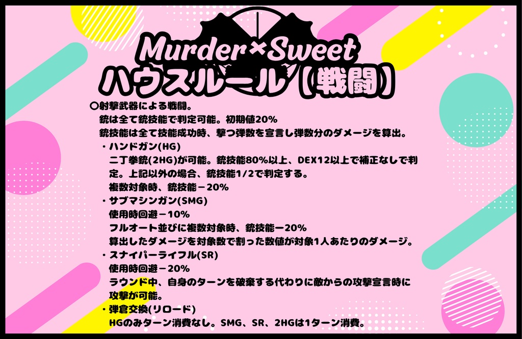 CoC6版シナリオ「Murder×Sweet~朝ご飯に魚つくと豪華だよね~」【SPLL:E188123】