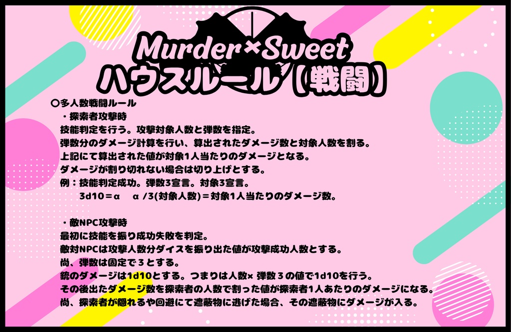CoC6版シナリオ「Murder×Sweet~朝ご飯に魚つくと豪華だよね~」【SPLL:E188123】