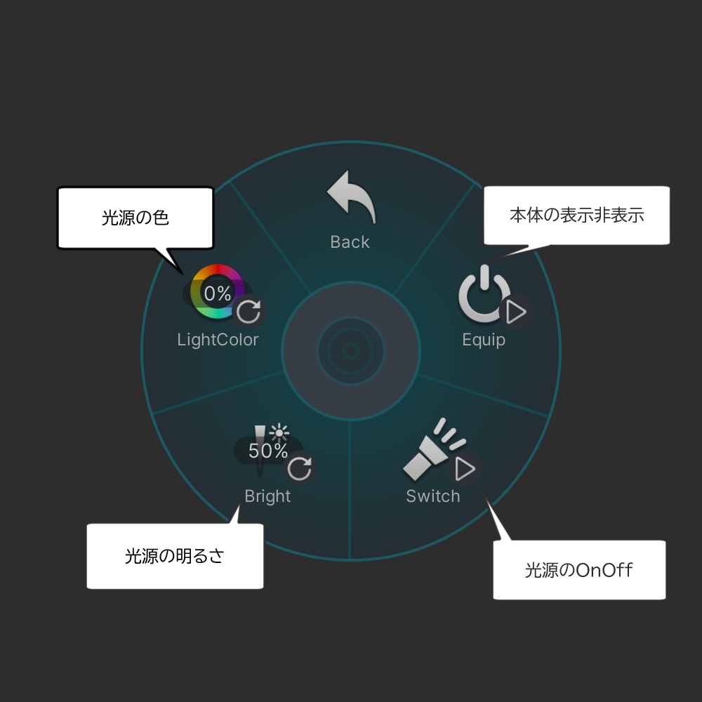 【オリジナル3Dモデル】Vargula-ヴァルグラ-【タクティカルライト】