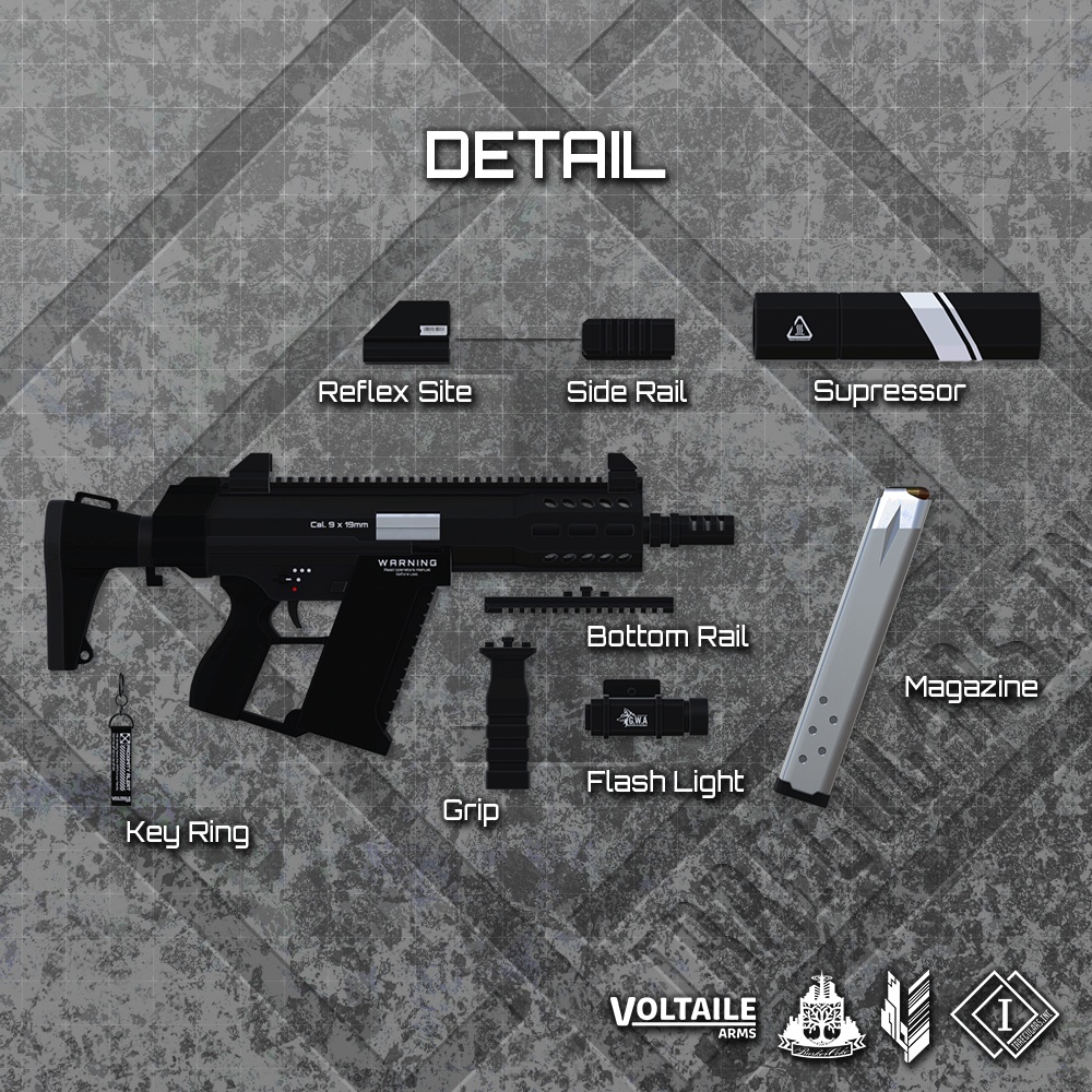 【オリジナル3Dモデル】LOM7S-ローガンM7ショート-【サブマシンガン】