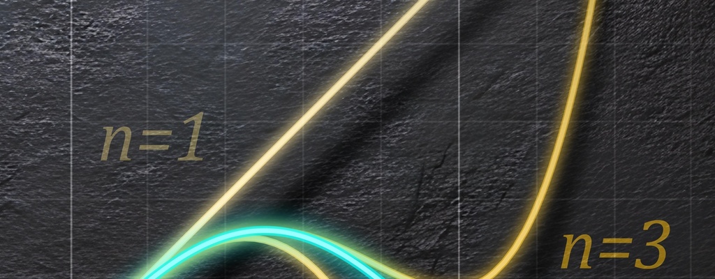 【23.9K Logic Art】無限の近似 - テイラー展開 (Taylor Series Approximation)