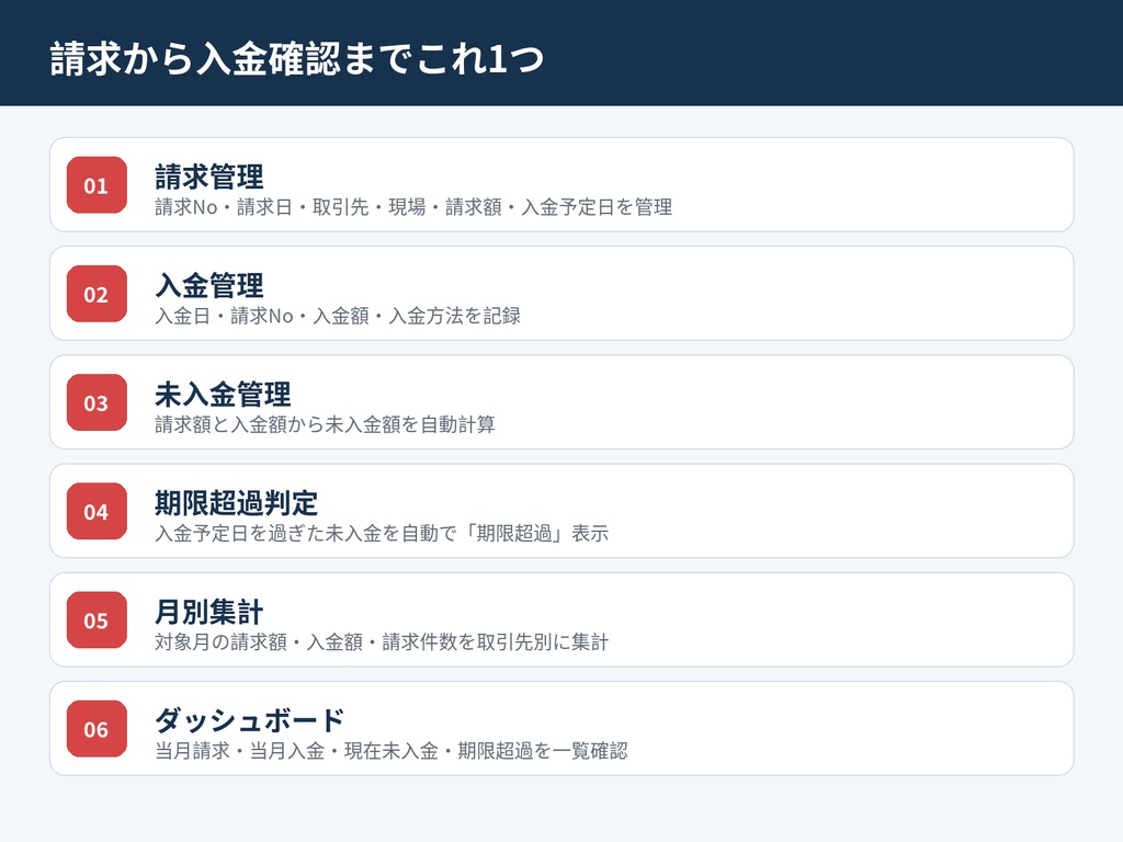 請求・入金管理Excelテンプレート