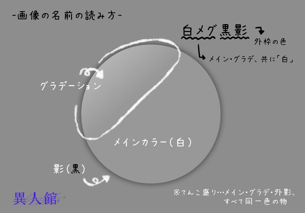 どこでも使えるレンズ風枠組み素材集