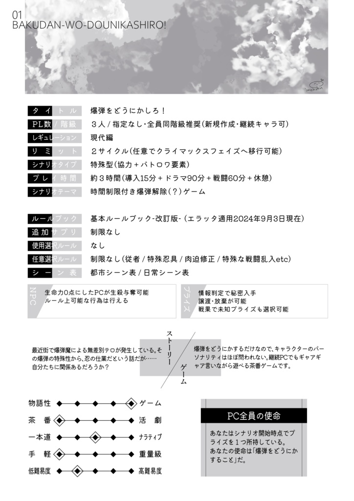 【シノビガミ非公式シナリオ】爆弾をどうにかしろ!リメイク版