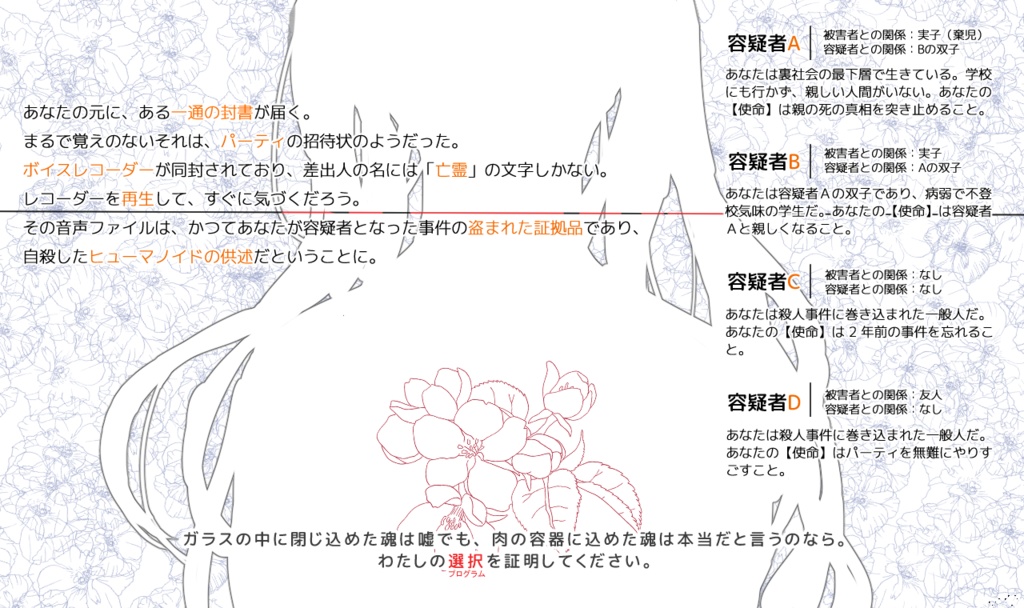 【インセインシナリオ】あるヒューマノイドの自殺