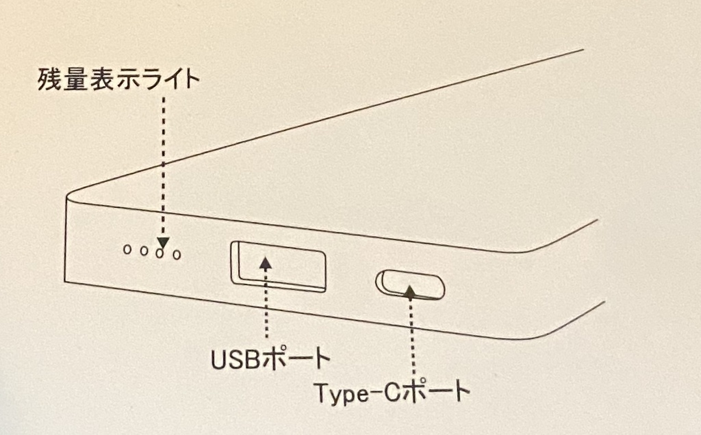 コモンズの王 モバイルバッテリー