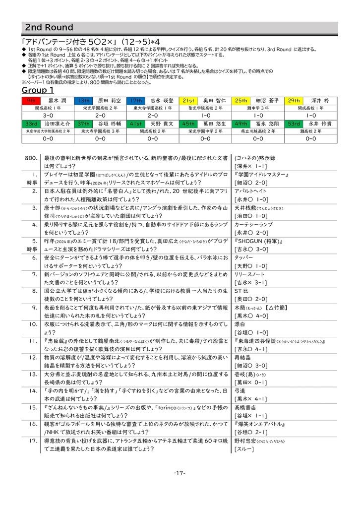 KSC the 14th 公式記録集
