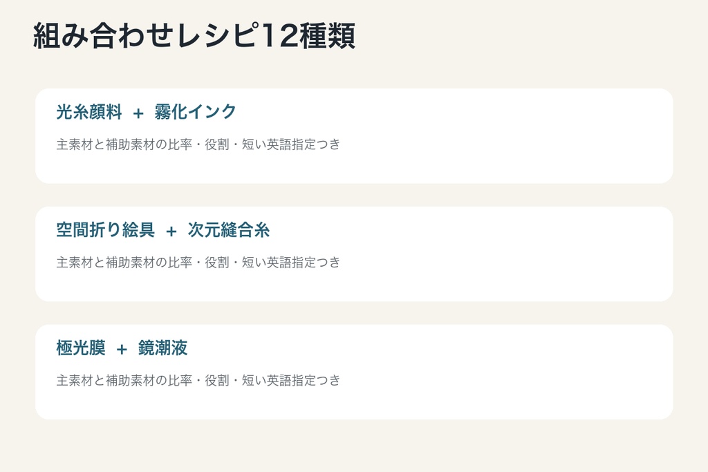 AIイラスト AIならではの画材・素材プロンプト30種