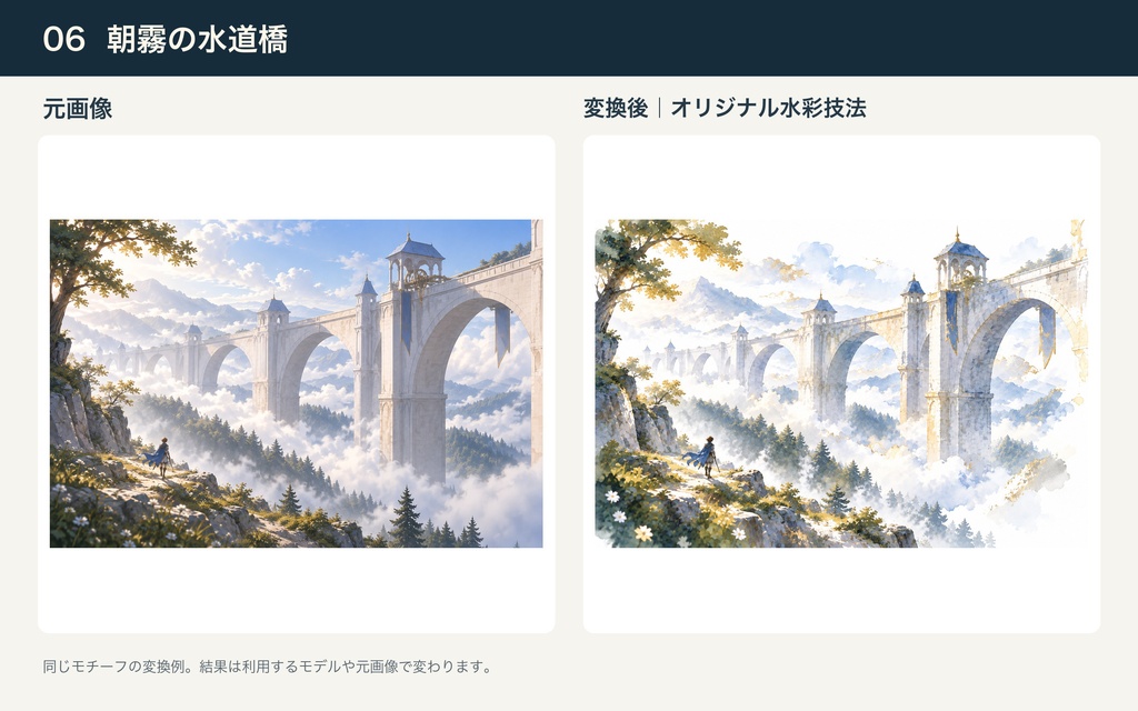オリジナル水彩技法|AIイラスト変換プロンプトセット