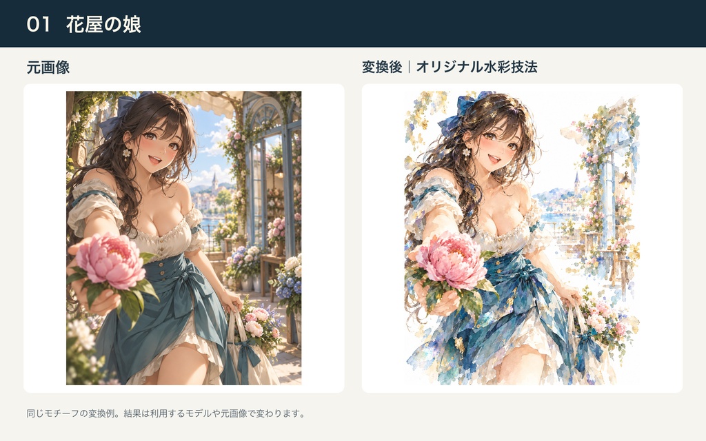 オリジナル水彩技法|AIイラスト変換プロンプトセット
