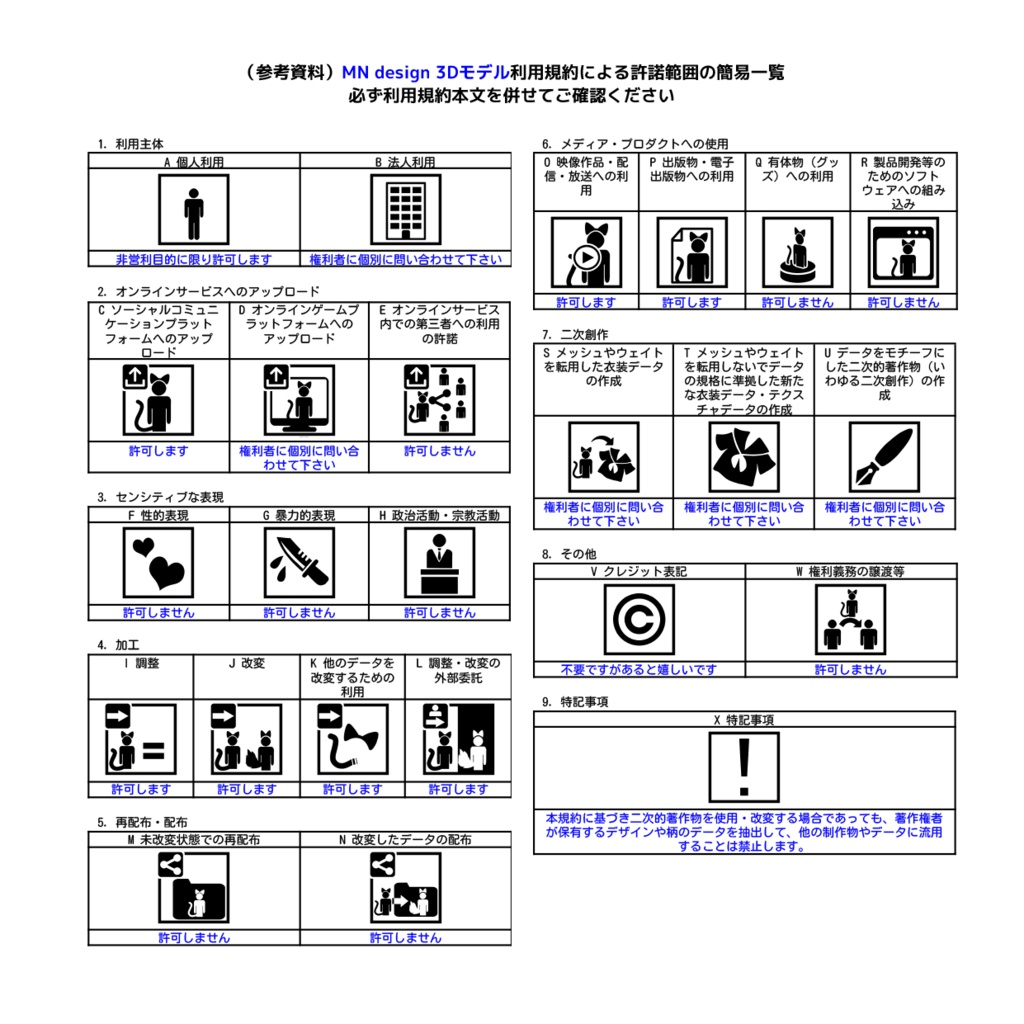 【Kipfel / キプフェル対応】デニムベーシックスタイル(PC / Quest 対応)