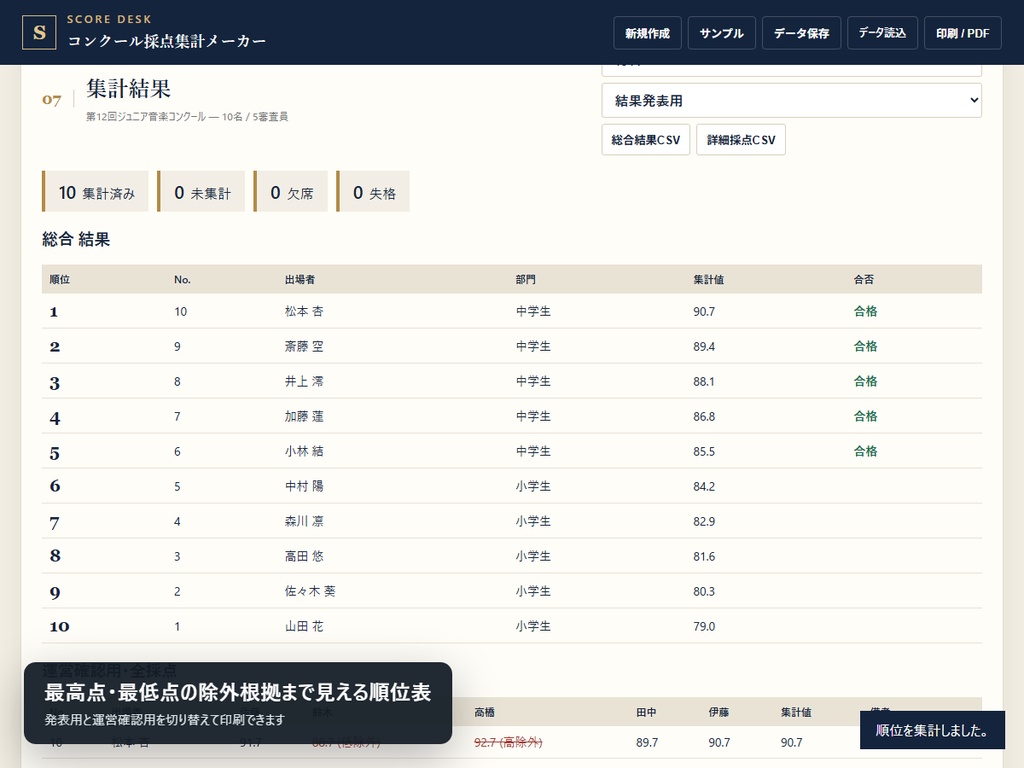 コンクール採点集計メーカー|複数審査員の点数・除外点・順位を自動集計