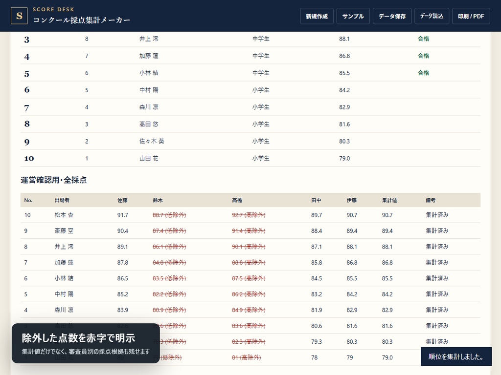 コンクール採点集計メーカー|複数審査員の点数・除外点・順位を自動集計