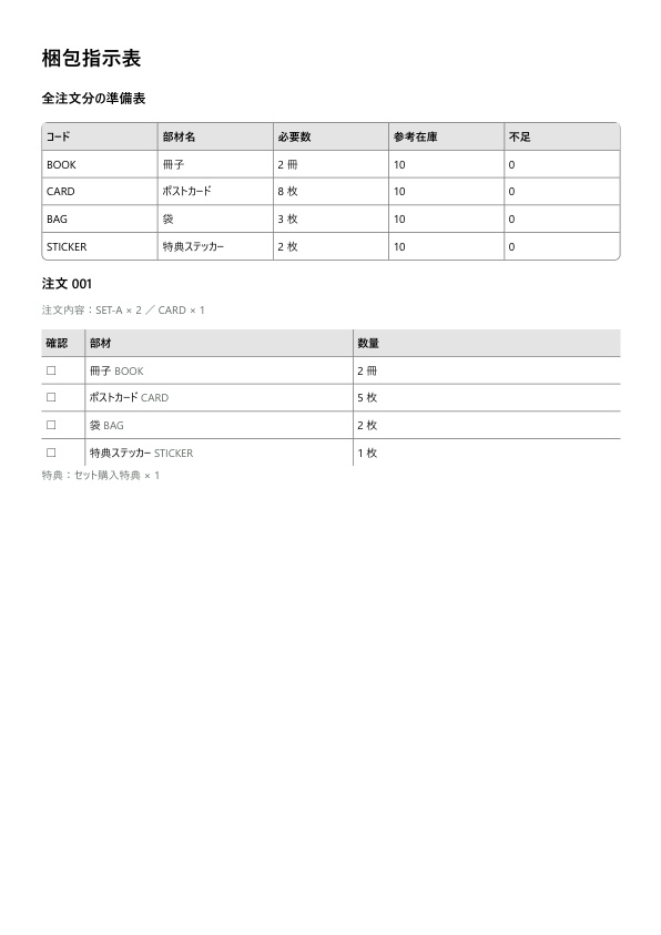 セット商品・特典の梱包指示メーカー|注文別の中身と数量を自動集計