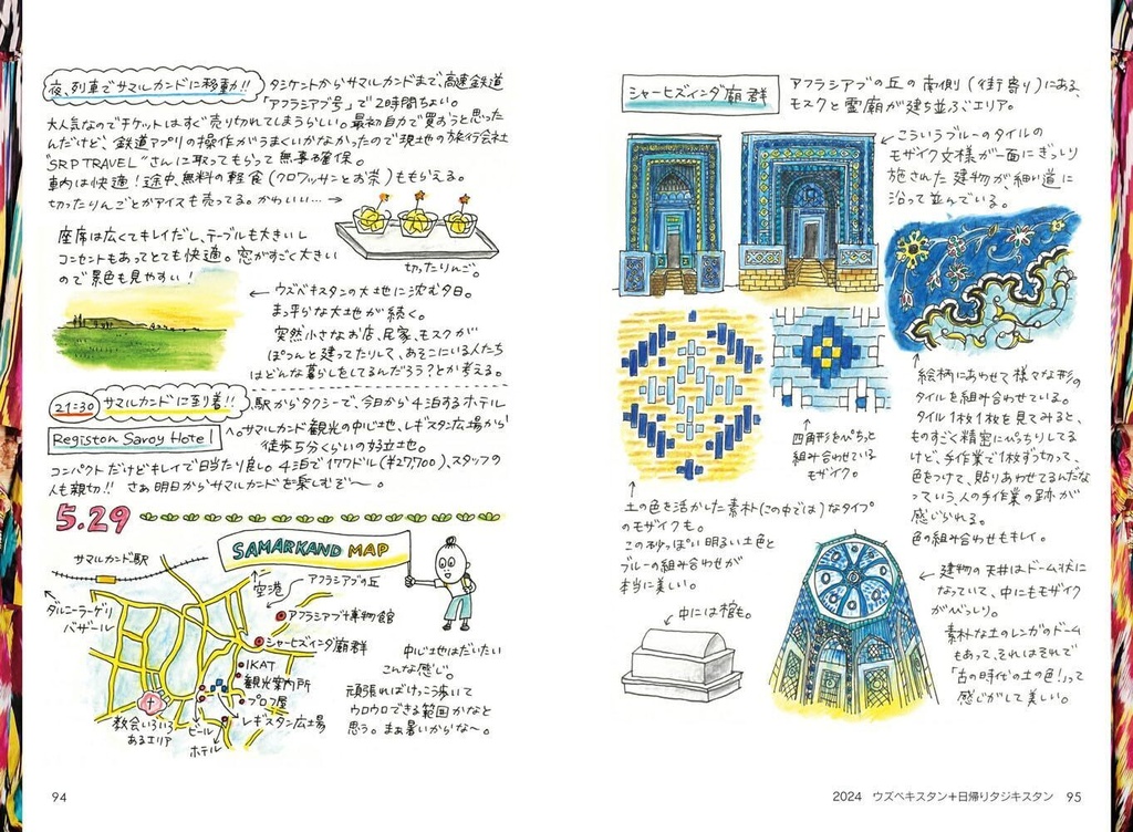 書籍「汗と笑いと煩悩のアジアミックスカルチャー絵日記」