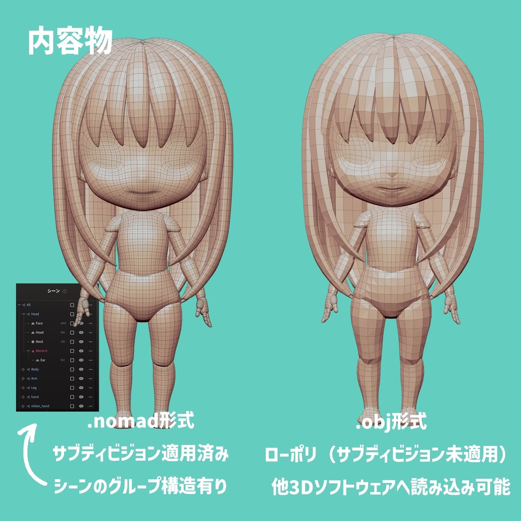 【Nomad Sculpt】フィギュア原型用3D素体(デフォルメ体型)