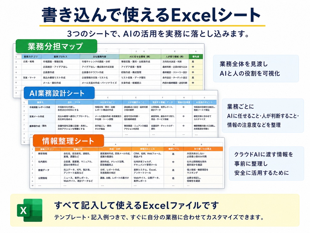 WebディレクターのためのAI業務設計キット|生成AIと人の役割分担を整理