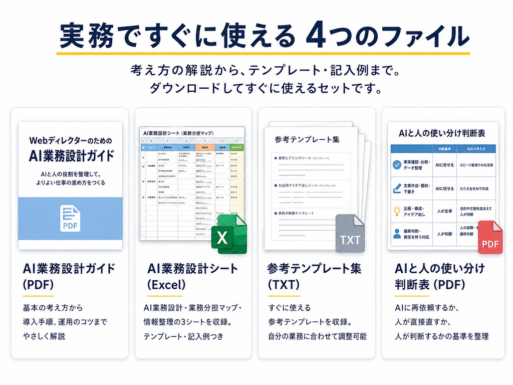 WebディレクターのためのAI業務設計キット|生成AIと人の役割分担を整理