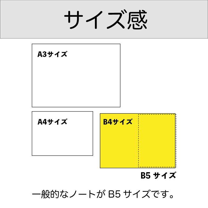 五線譜 五線紙 B4(B5見開き)12段