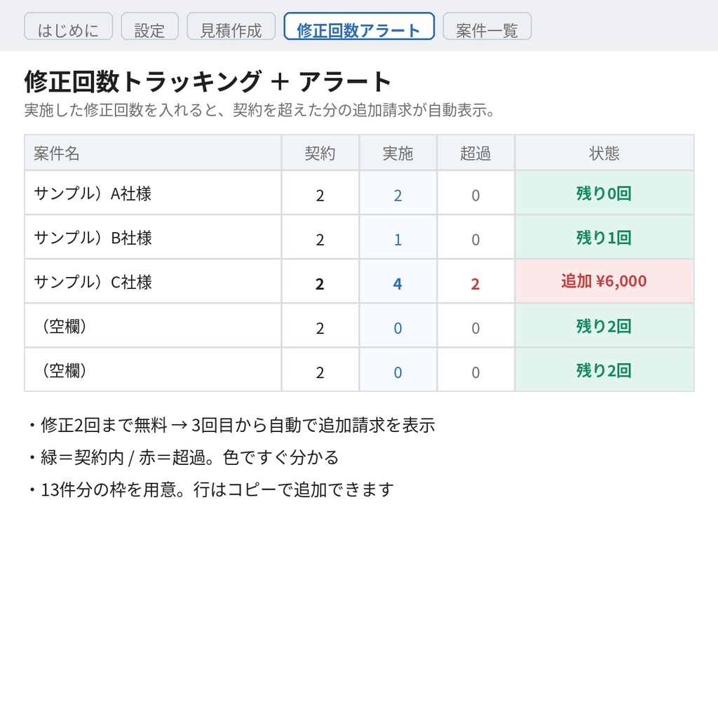 動画編集フリーランス向け 見積&修正回数アラート管理シート|Excel / Googleスプレッドシート対応(買い切り)