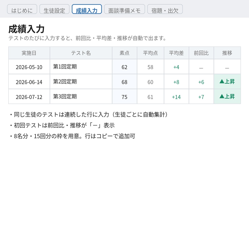 個別指導・家庭教師向け 保護者面談準備シート|成績推移・宿題・出欠を自動で面談メモ化(Excel/スプレッドシート・買い切り)