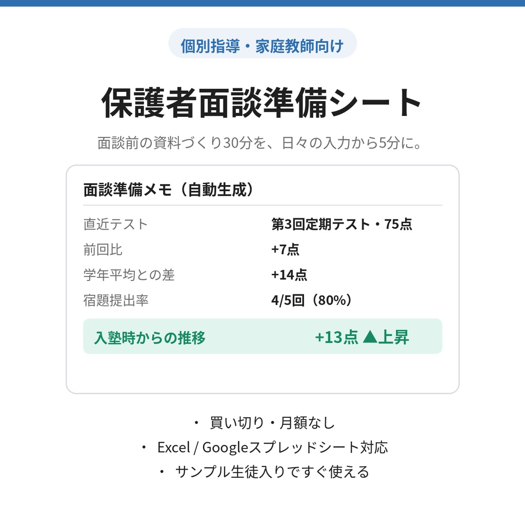 個別指導・家庭教師向け 保護者面談準備シート|成績推移・宿題・出欠を自動で面談メモ化(Excel/スプレッドシート・買い切り)