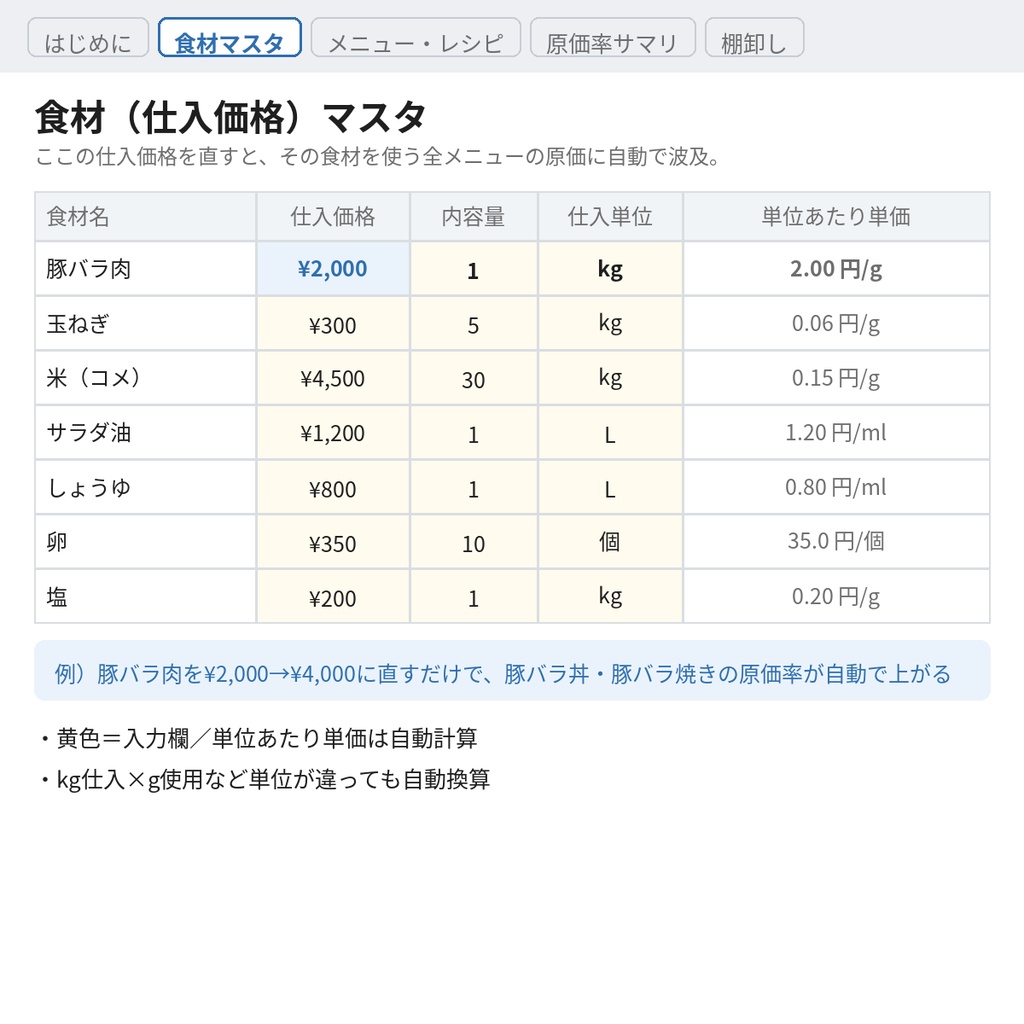 個人・小規模飲食店向け 原価率 一括再計算シート|仕入れ値が変わっても全メニュー原価率を自動更新(Excel/スプレッドシート・買い切り)