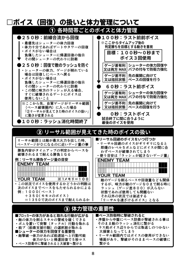 ブロッカーGOD指南書「不抜」WEB