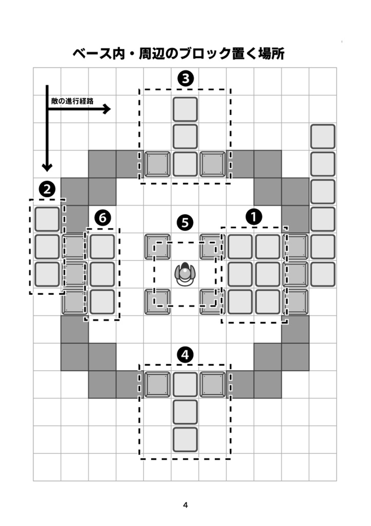 ブロッカーGOD指南書「不抜」WEB