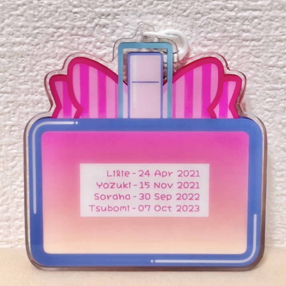 こここやあばたーずシャカシャカアクキー