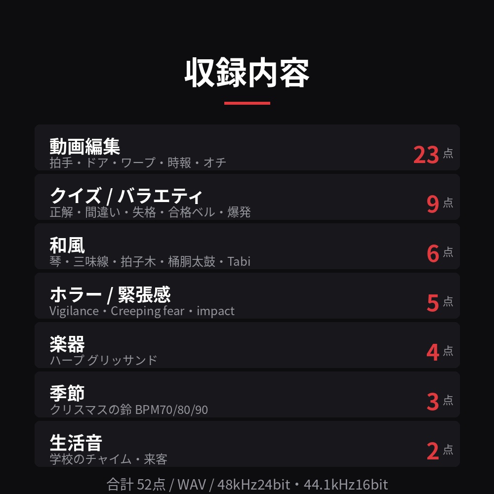 効果音コンプリートパック 52点|商用利用OK / WAV