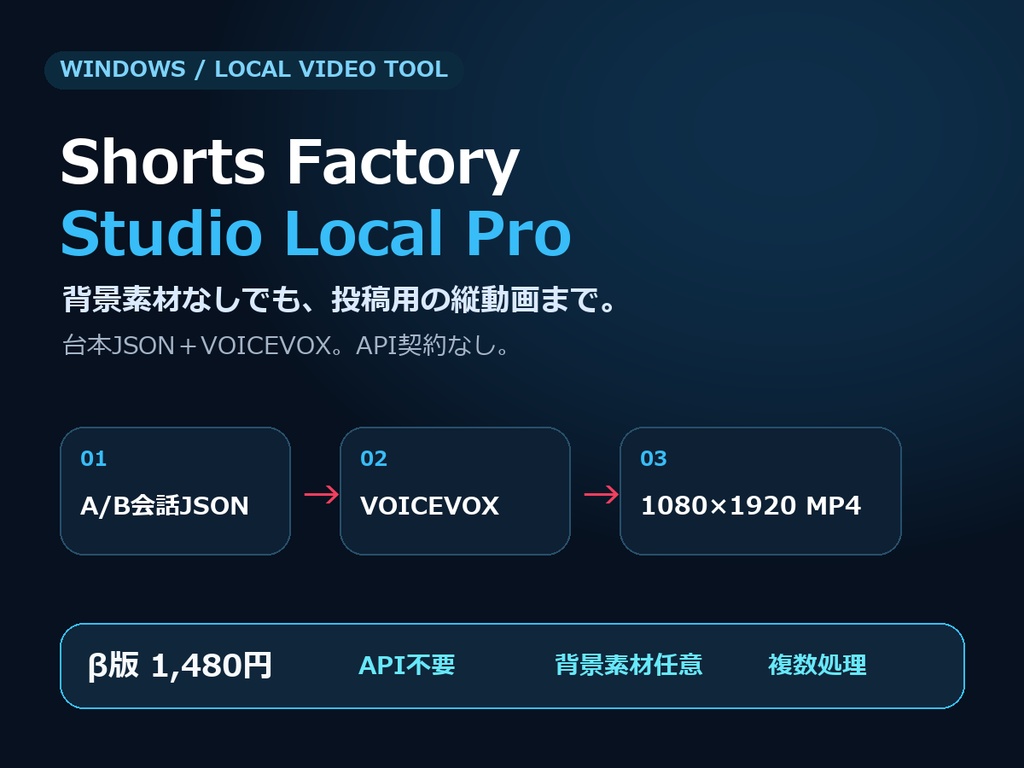 【Windows】台本JSONからスカッと会話ショート動画を自動作成｜VOICEVOX字幕