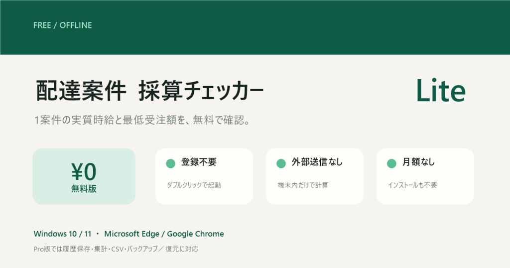 【無料】軽貨物の案件採算チェッカー Lite|受注前に実質時給・最低受注額を計算