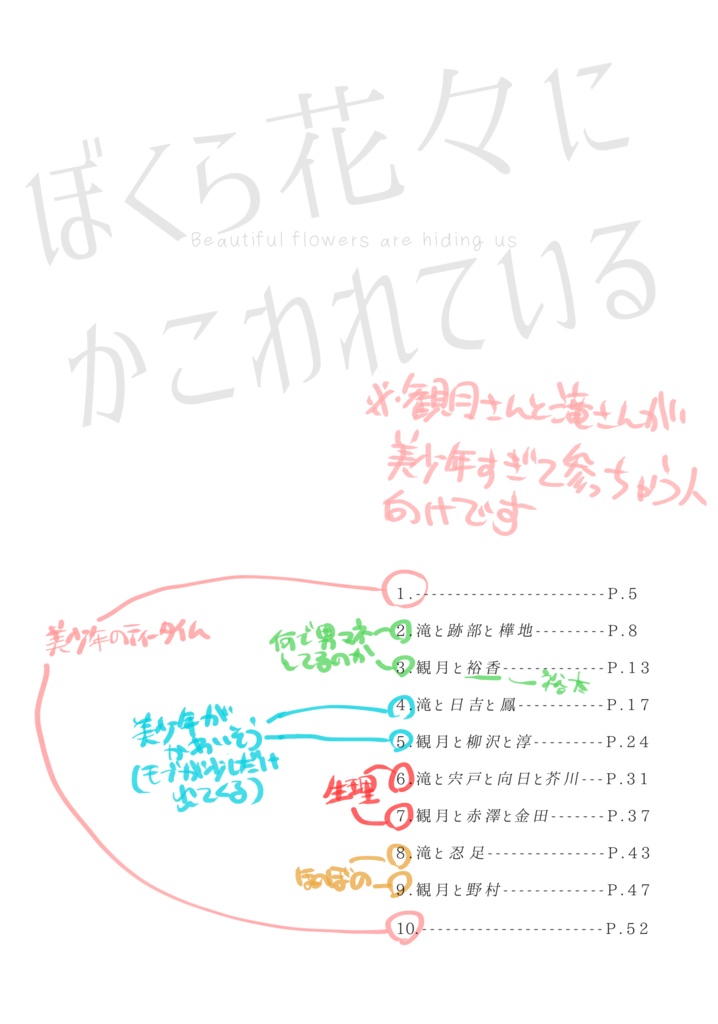 ぼくら花々にかこわれている