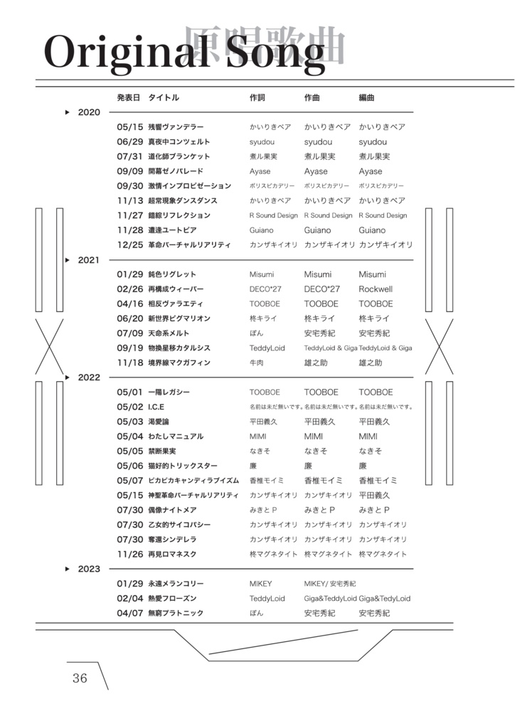 深脊界旅行'25