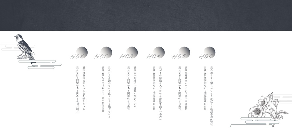 【CoCシナリオ】灰と甘露