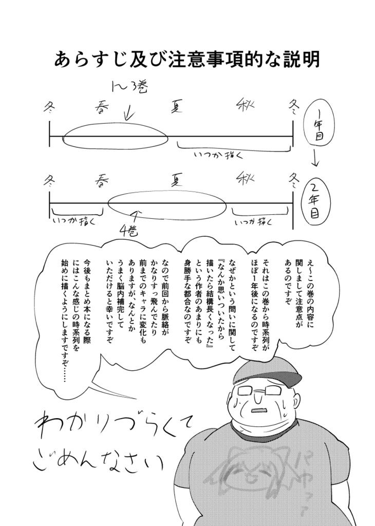 今日のノライさん4巻なのだ