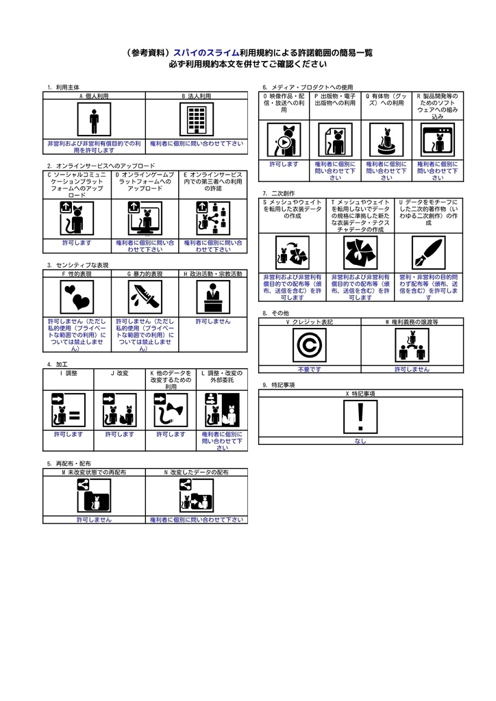 スパイのスライム