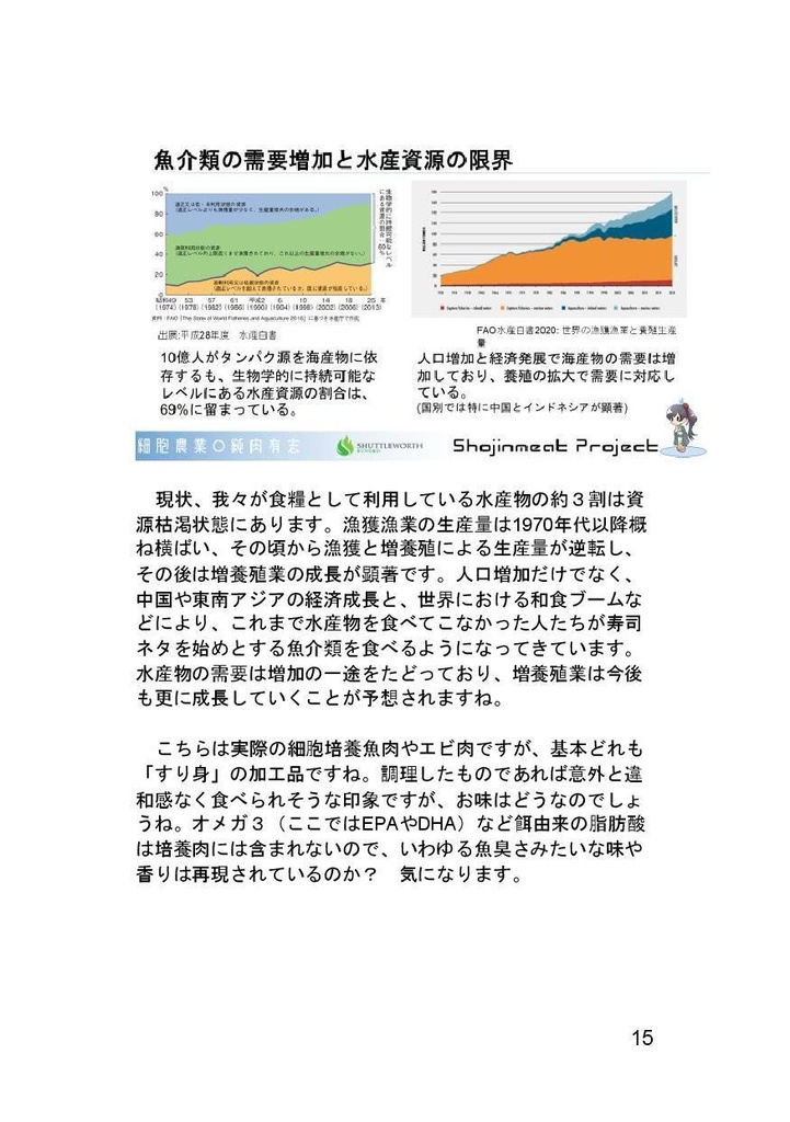 細胞農業【せる・あぐり】20⇒21