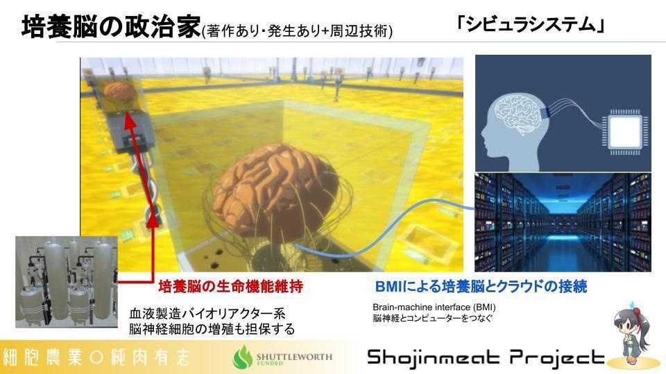 なまものづくり103