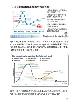 なまものづくり103