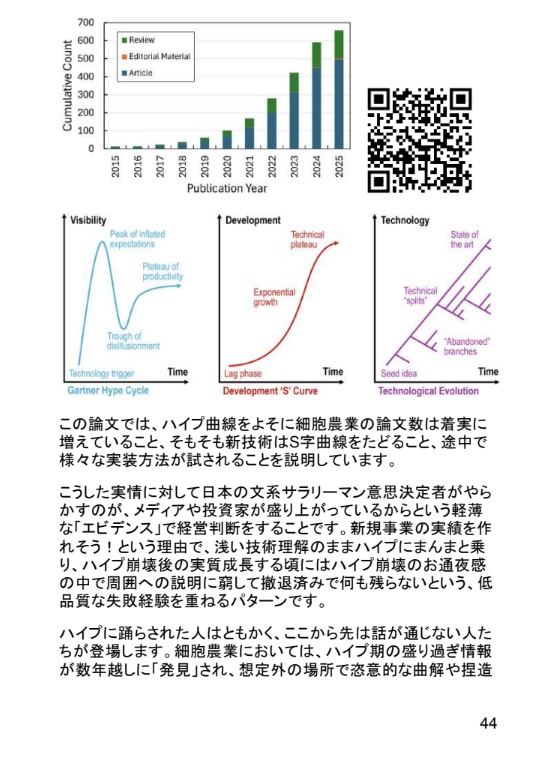 生物製造(なまものづくり)