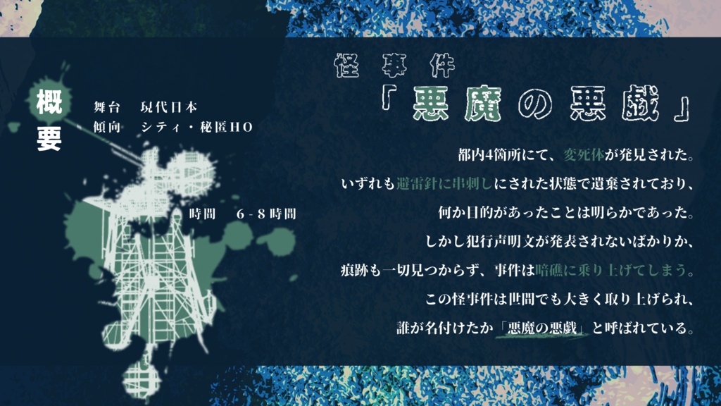 【CoC6th】 我々は厄介事に愛されている