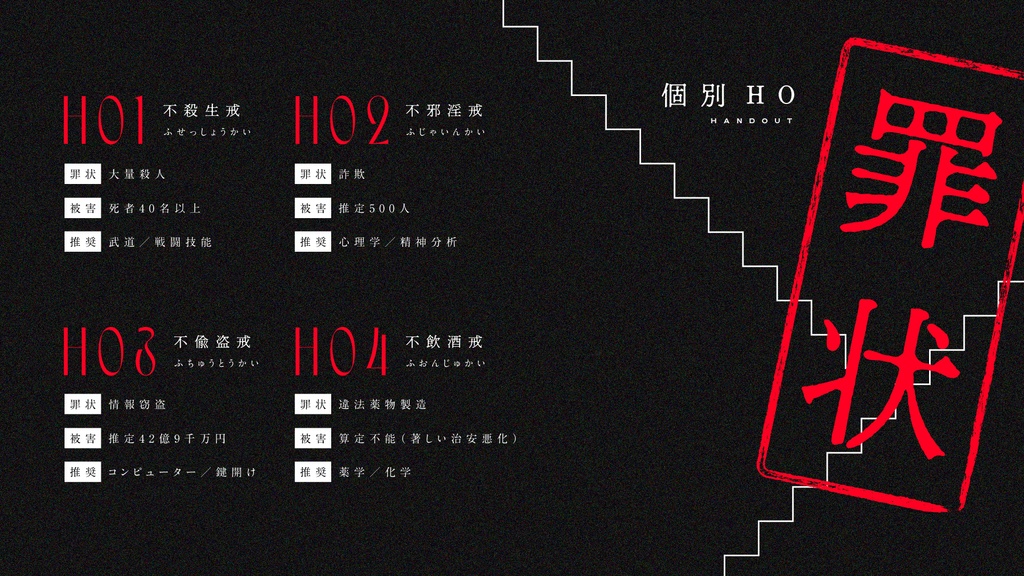 【CoC6th】 伍戒 - SPLL:E109434