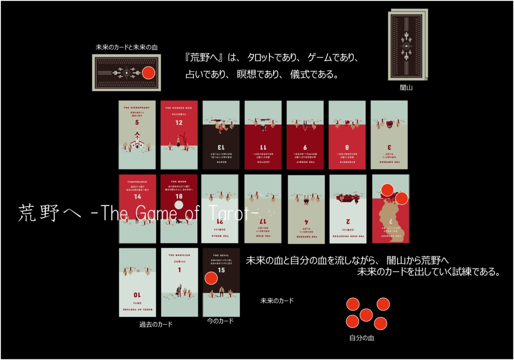 荒野へ -The Game of Tarot-