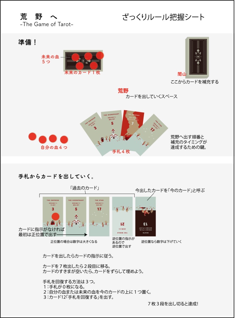 荒野へ -The Game of Tarot-