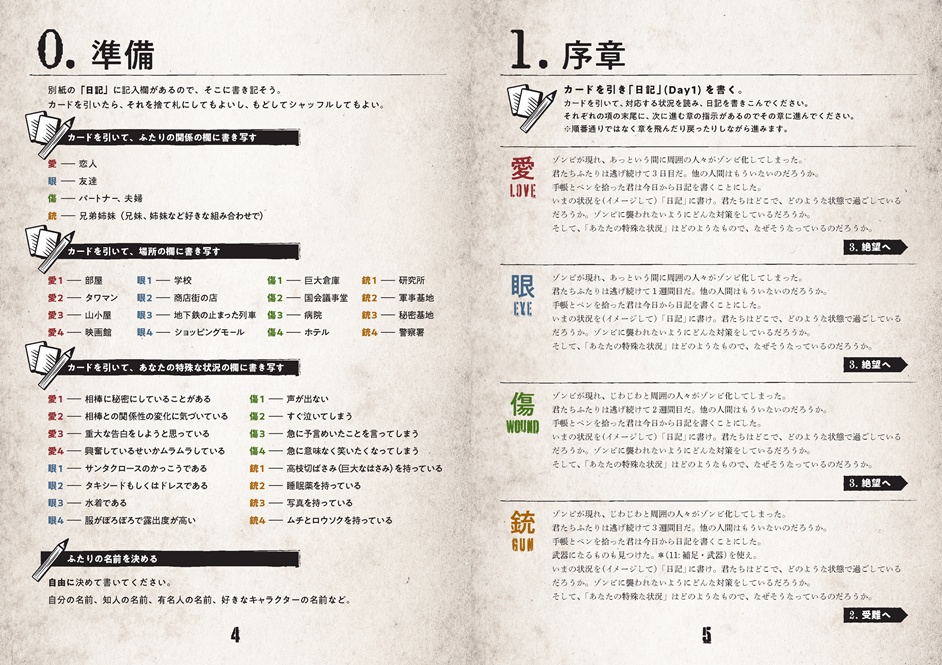 ジャーナリング・オブ・ザ・デッド