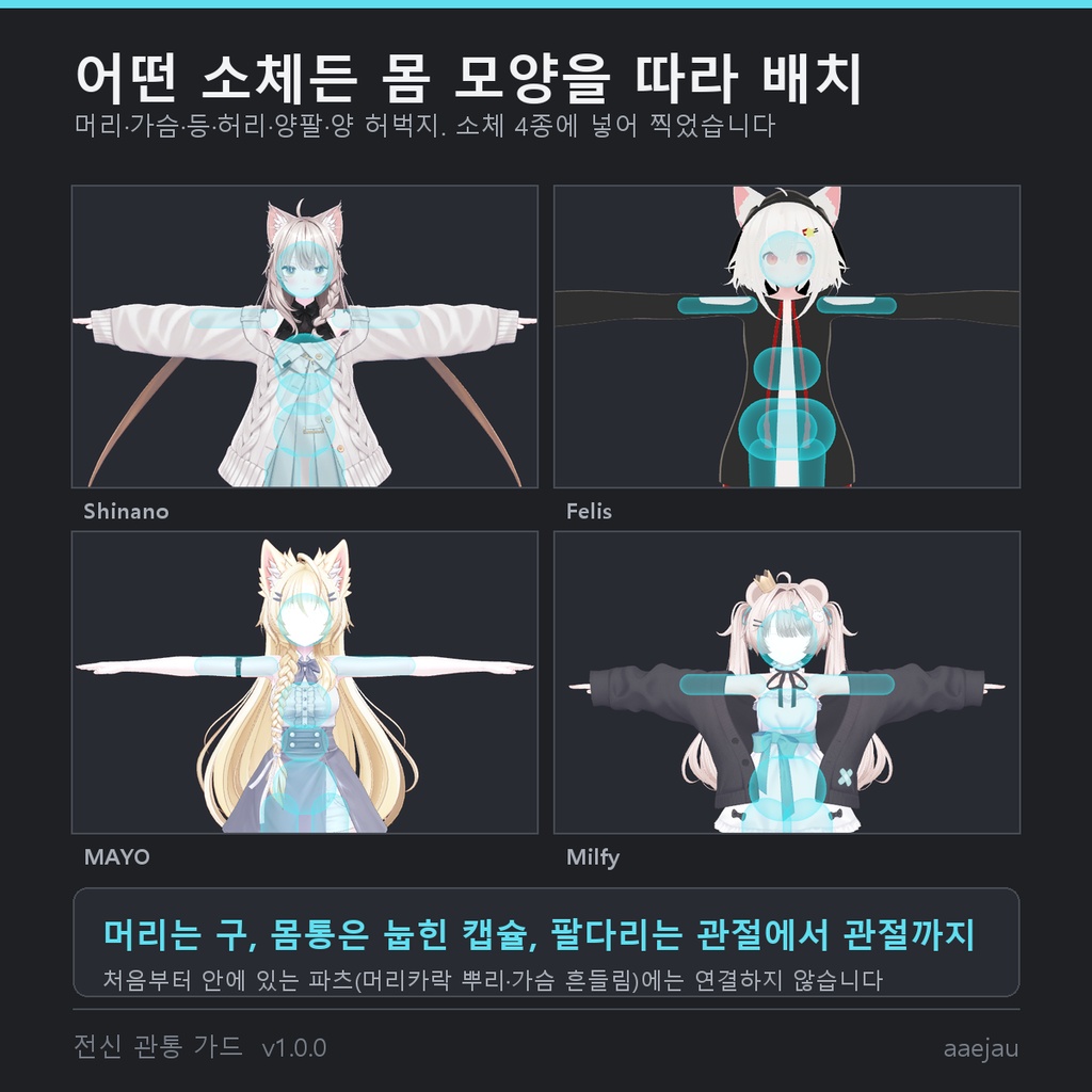 【VRCHAT】まるごと貫通ガード - 髪・スカート・しっぽが体を突き抜けるのを、全身8か所のコライダーでまとめて減らす